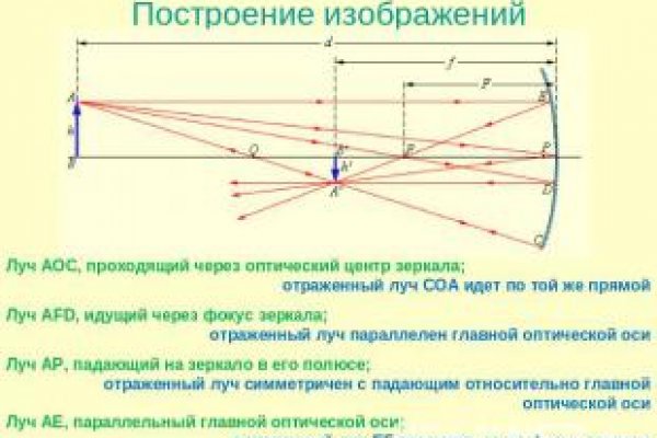 Тор для кракена
